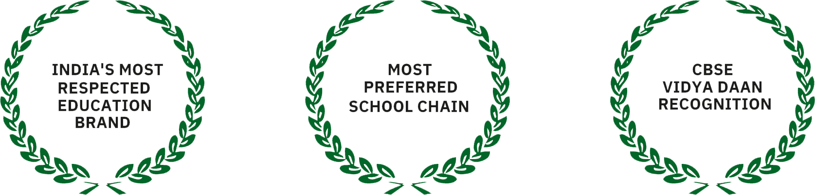 Awards and recognitions